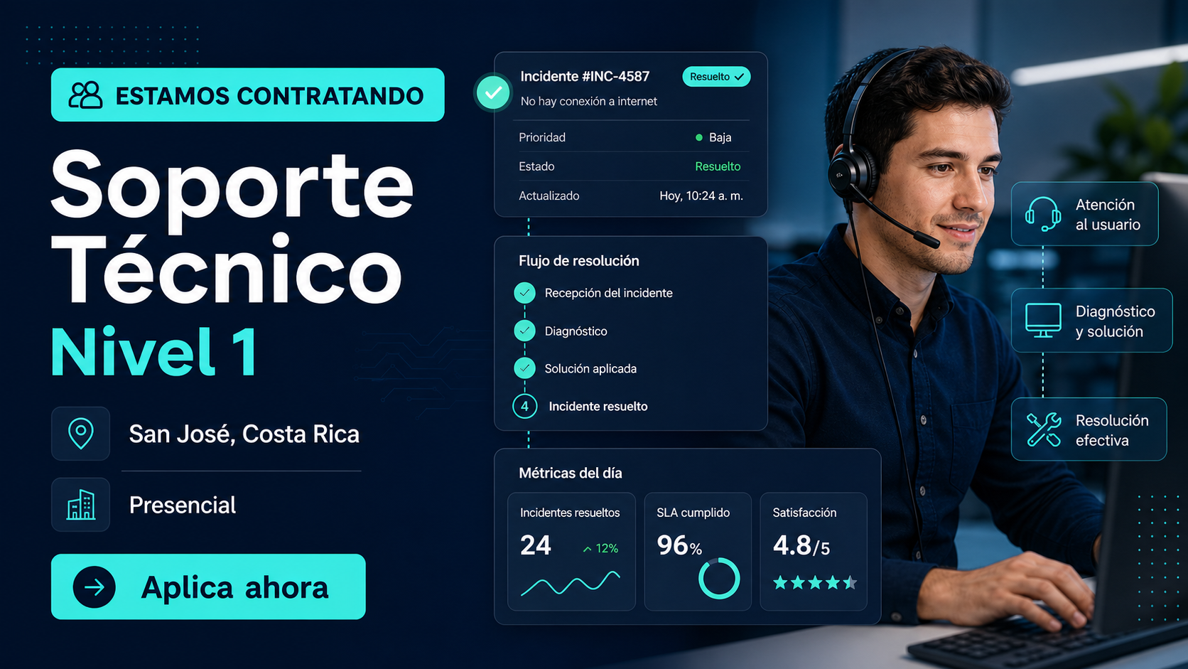 Imagen de la vacante Soporte Técnico Nivel 1